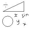 View this tutorial
