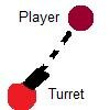 View this tutorial