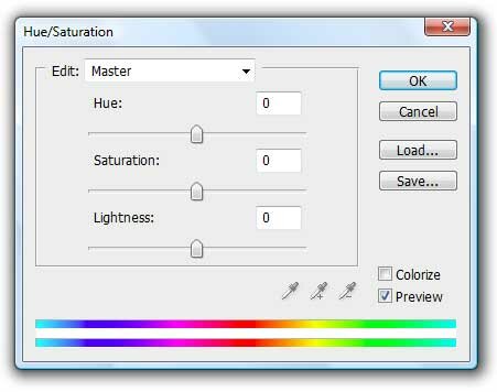 The main Hue-Saturation-Lightness dialogue box: three horizontal sliders; two spectra at the bottom.